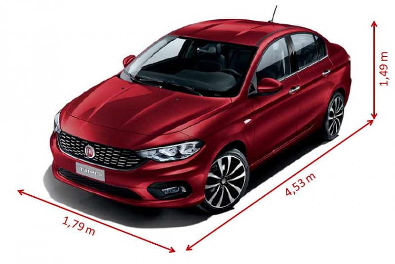 rozmery nový Fiat Tipo na predaj